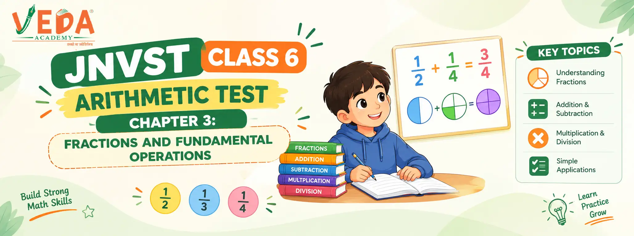 Chapter 3 Fundamental Operations